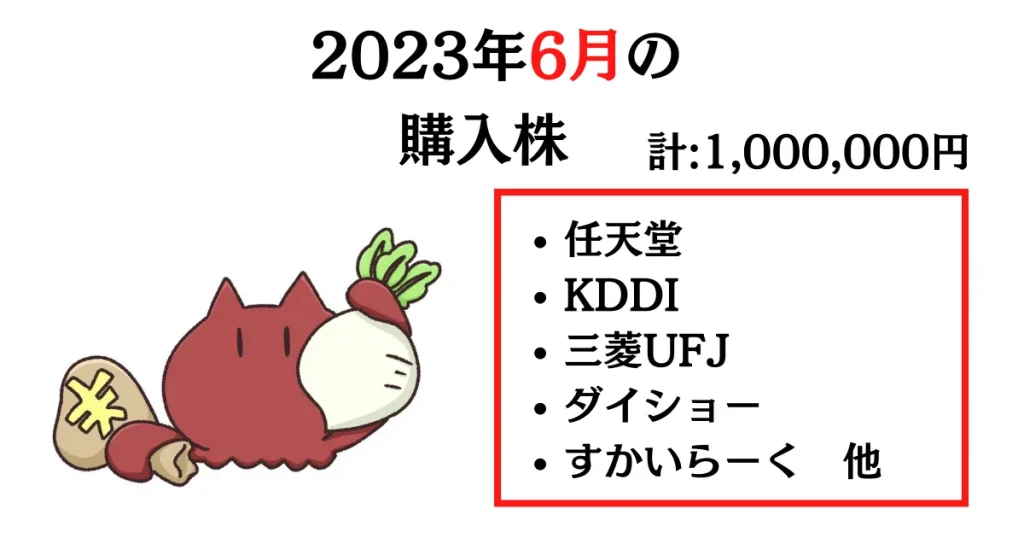 2023年6月の購入株