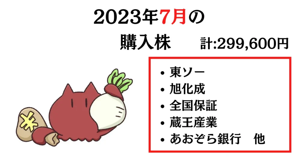 2023年7月の購入株