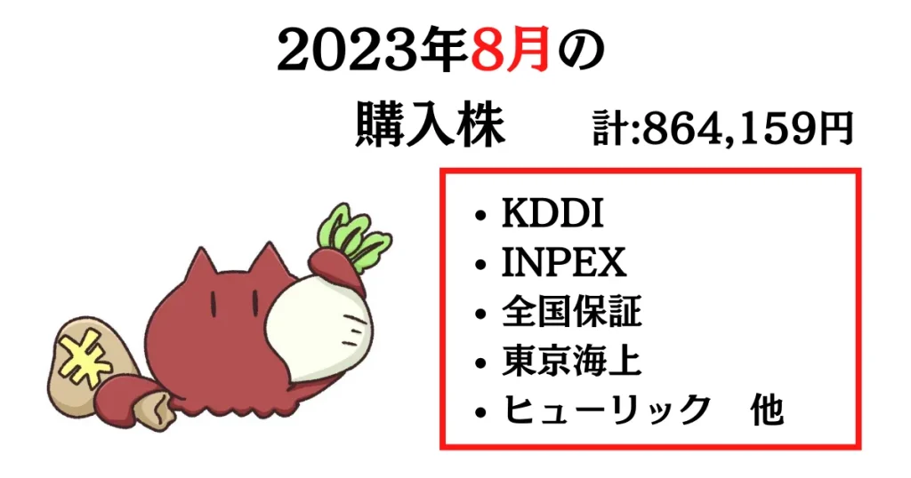 2023年8月の購入株