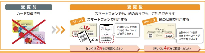 すかいらーくの株主優待電子化