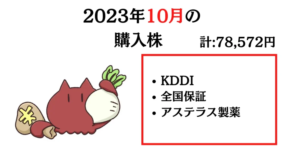 2023年10月の購入株