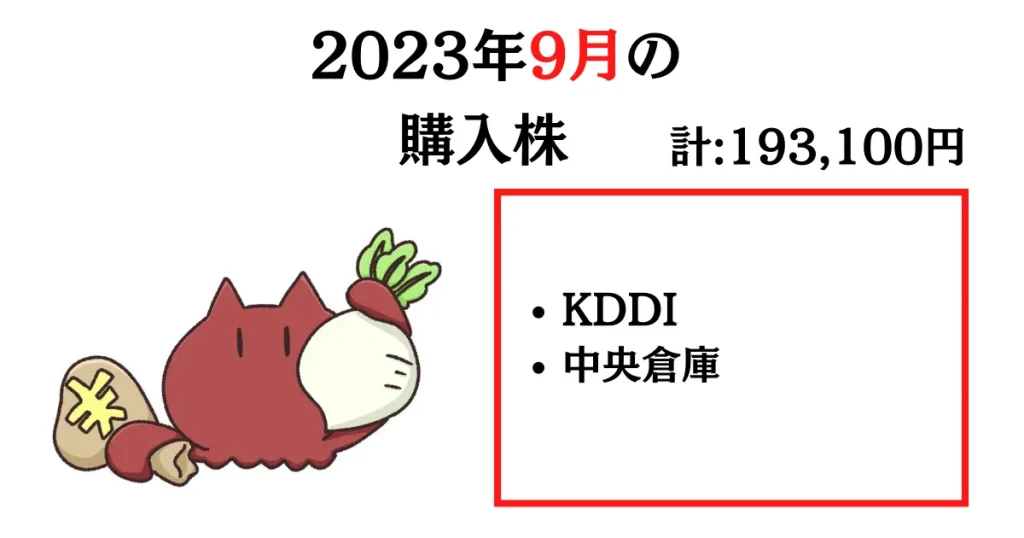 2023年9月の購入株