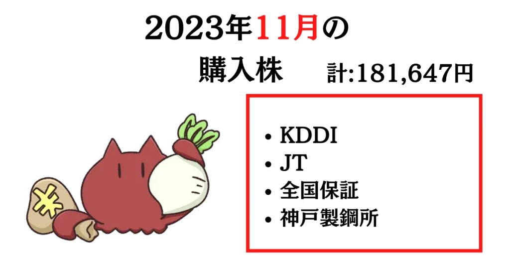 2023年11月の購入株