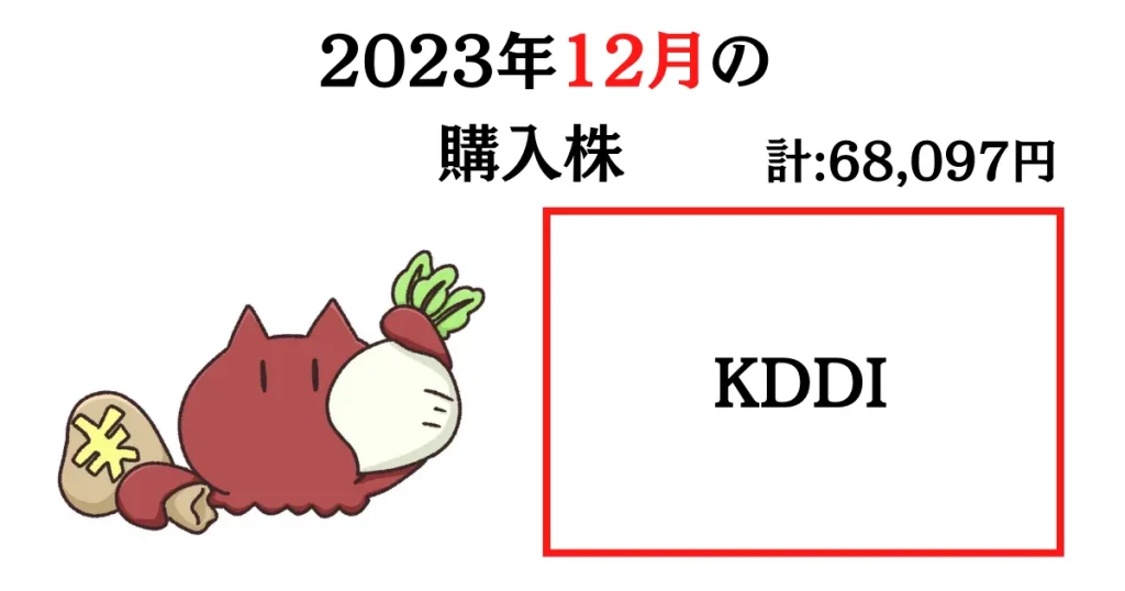 2023年12月の購入株