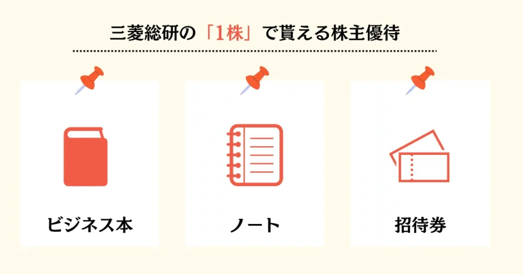 三菱総研の「1株」で貰える株主優待