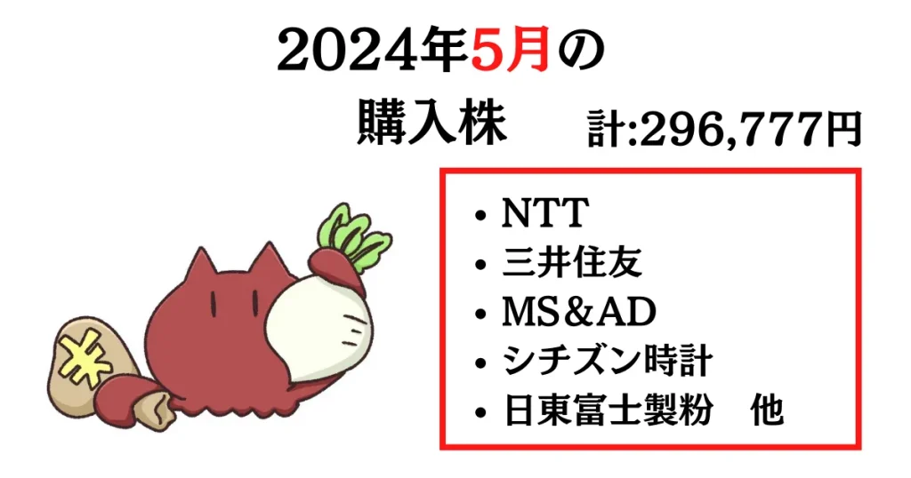 2024年5月の購入株