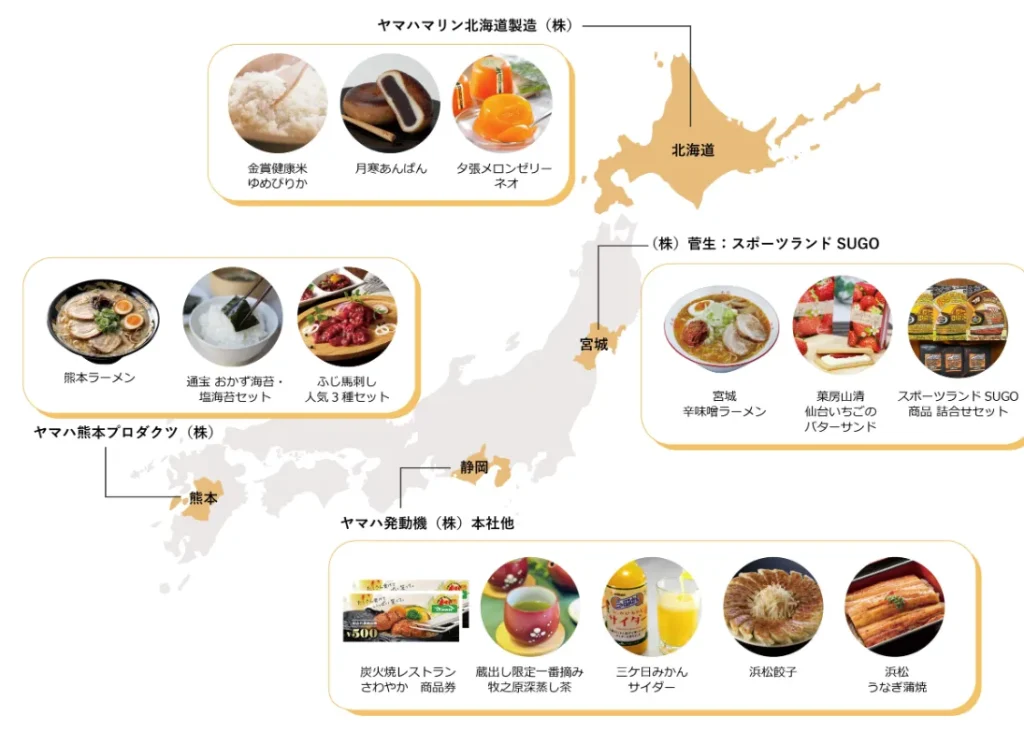 ヤマハ発動機（7272）の株主優待の内容