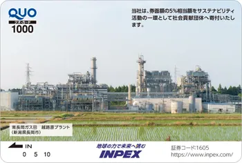 INPEX(1605)の株主優待の内容