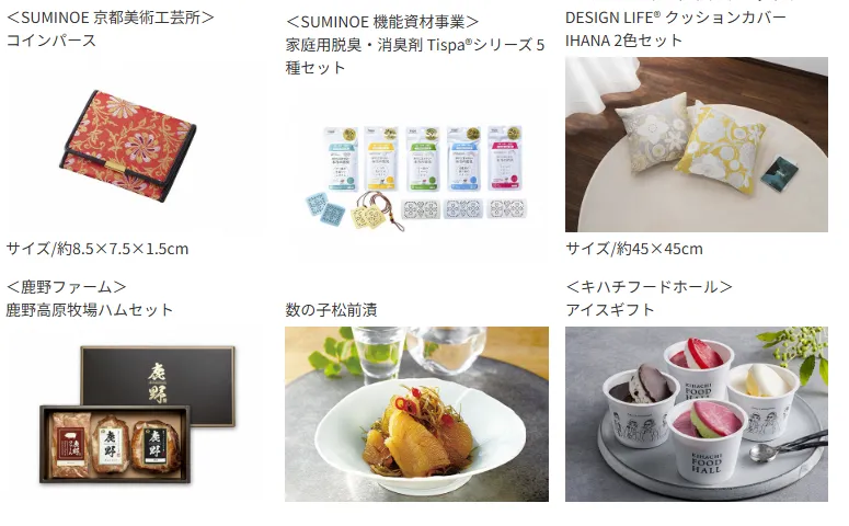 SUMINOE(3501)の株主優待の内容