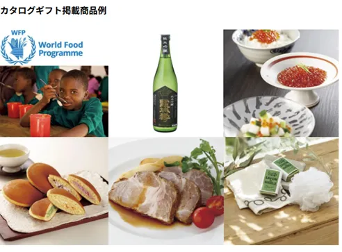 アルコニックス(3036)の株主優待の内容