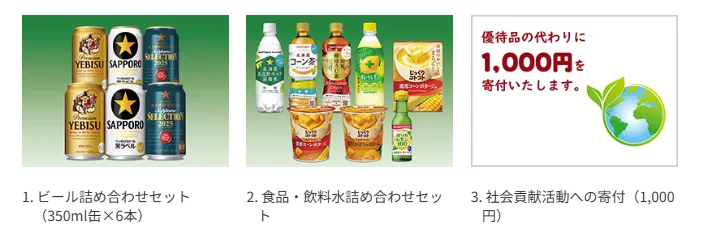 サッポロホールディングス(2501)の株主優待の内容