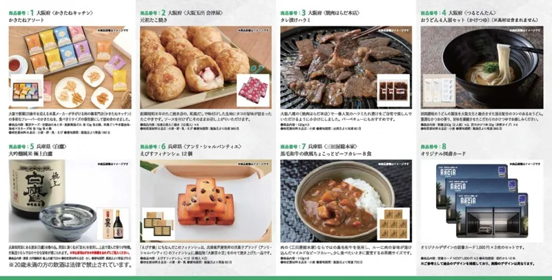 株式会社稲葉製作所（3421）の株主優待の内容