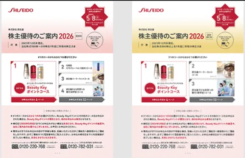 資生堂（4911）の株主優待
