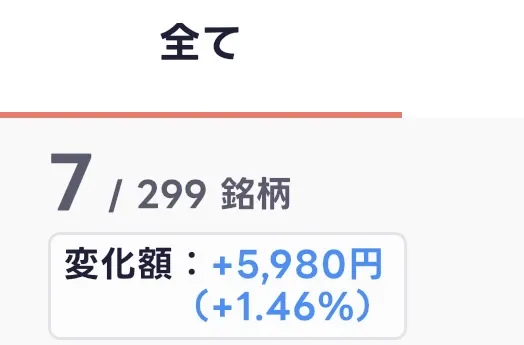 2026年7～8月の増配